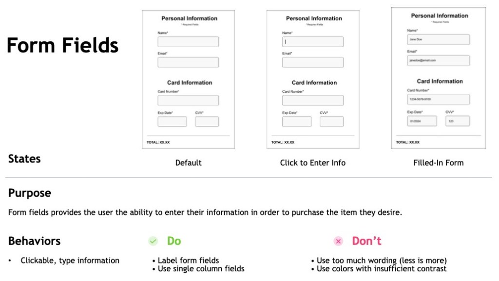design system form fields