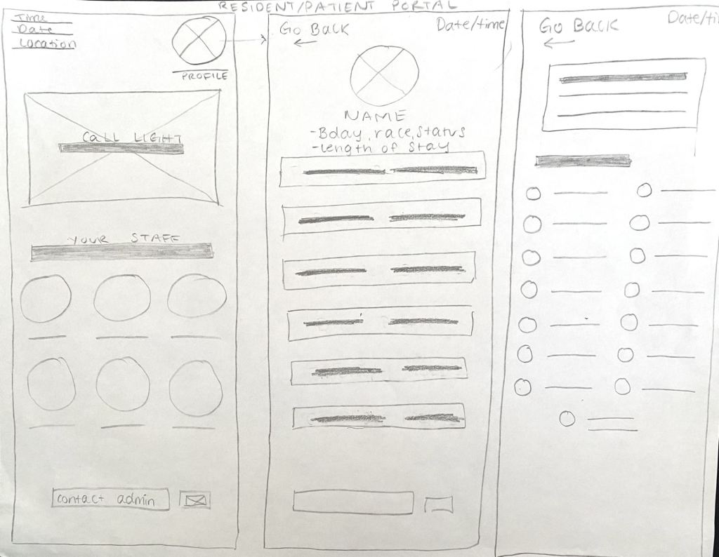 hand sketch wireframes